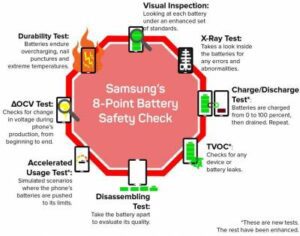 Samsung Battery