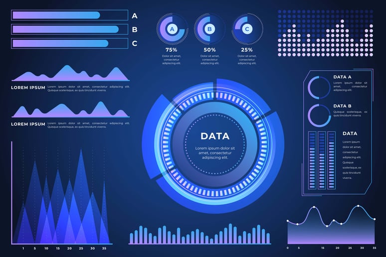 IT Dashboard examples