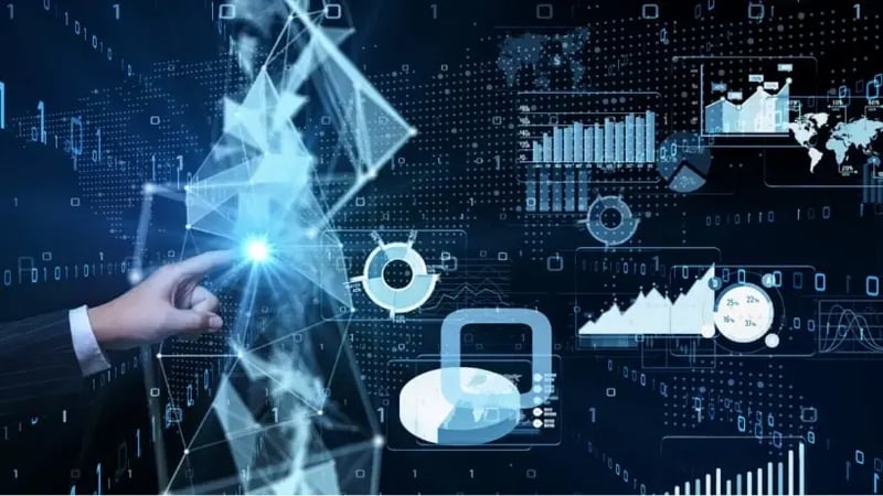 using ai in business