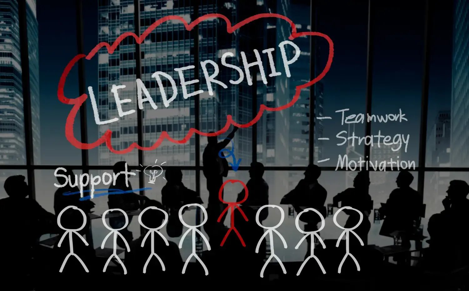 IT-Leadership
