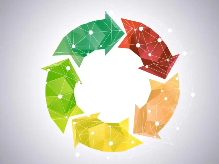 What Is Technology Lifecycle Management?